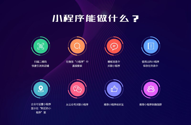 厦门APP开发引领智能生活新篇章