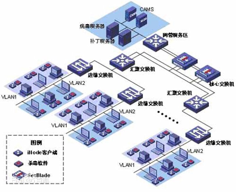 厦门软件开发行业的最新趋势与发展动态